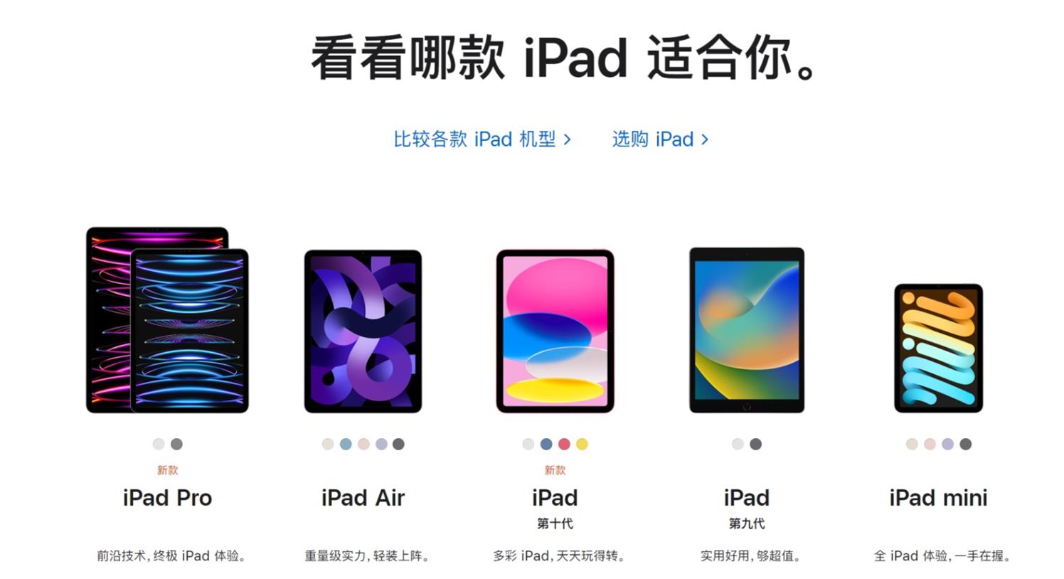 ipad-ipad-ipad-air-ipad-air-pro